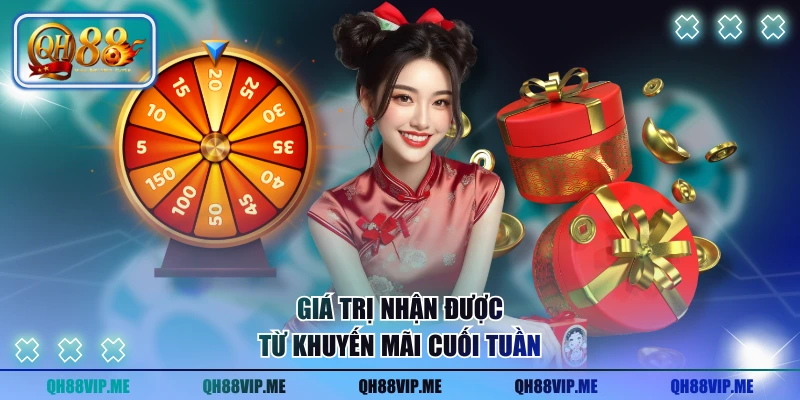 Giá trị nhận được từ khuyến mãi cuối tuần